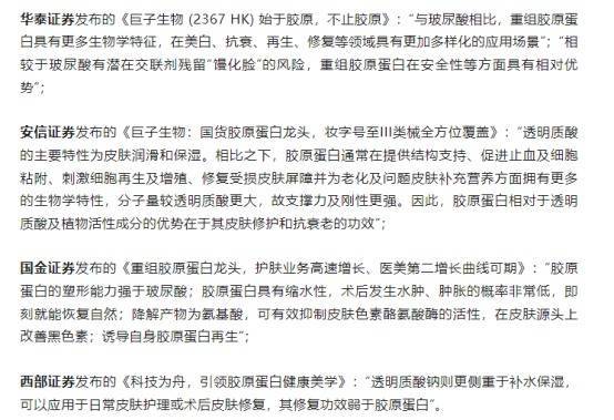 股票配资链接 华熙生物怒斥券商研报背后：玻尿酸与重组胶原蛋白不该“你死我活”